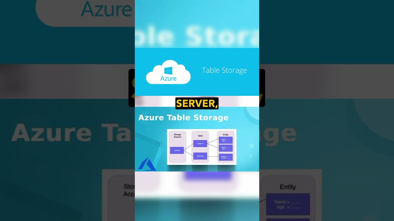 What is Azure Table Storage?