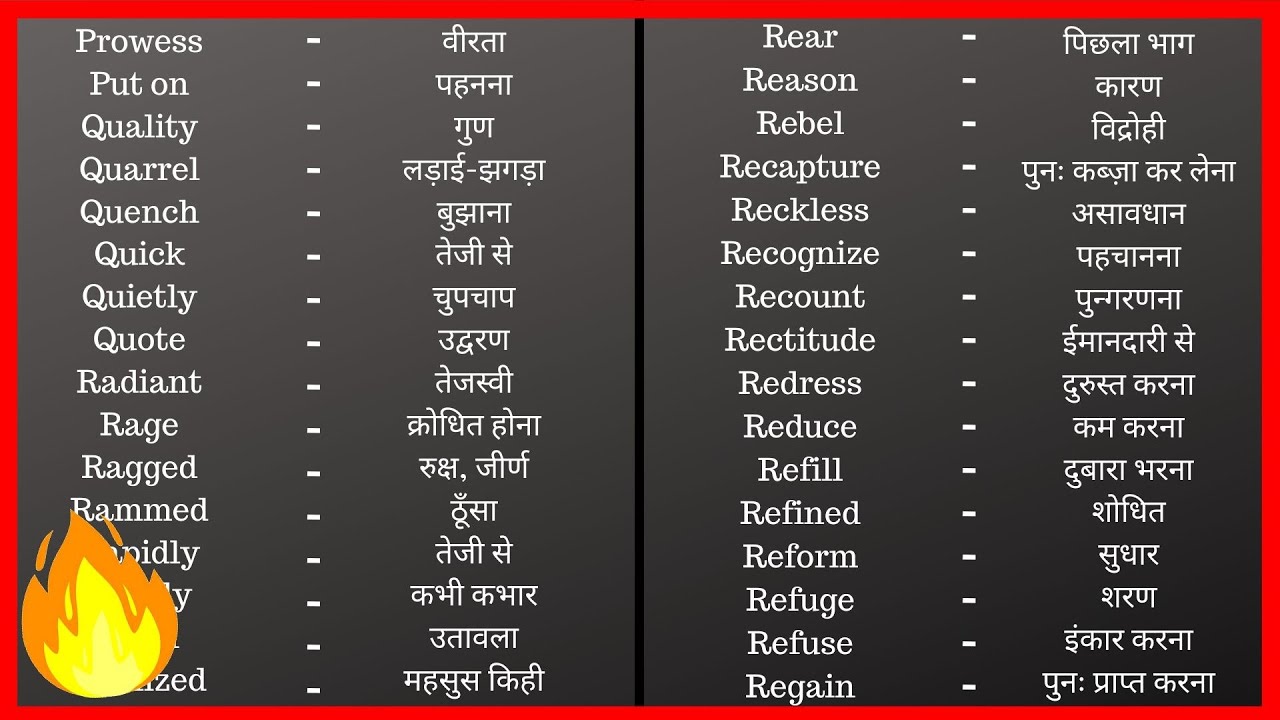 English Words with many meanings. �� meaning in Hindi. The meaning of the Word. Radiant meaning Word. Words with many meanings