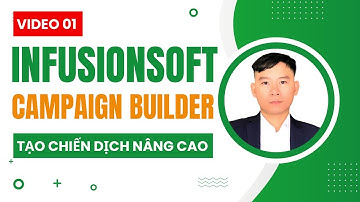 01 -  Bắt đầu với chiến dịch trong Infusionsoft- Campaign builder mastery