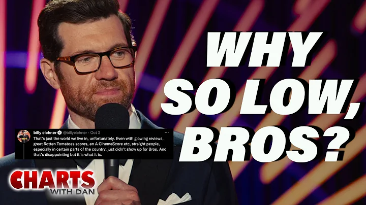 Did Straight Audiences Sink Bros? - Charts with Dan!