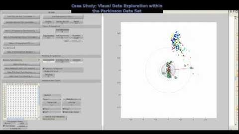 OrthographicStarCoordinates