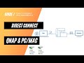 Comment connecter le nas qnap directement  un pcmac