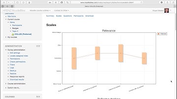 Moodle COLLES Survey activity