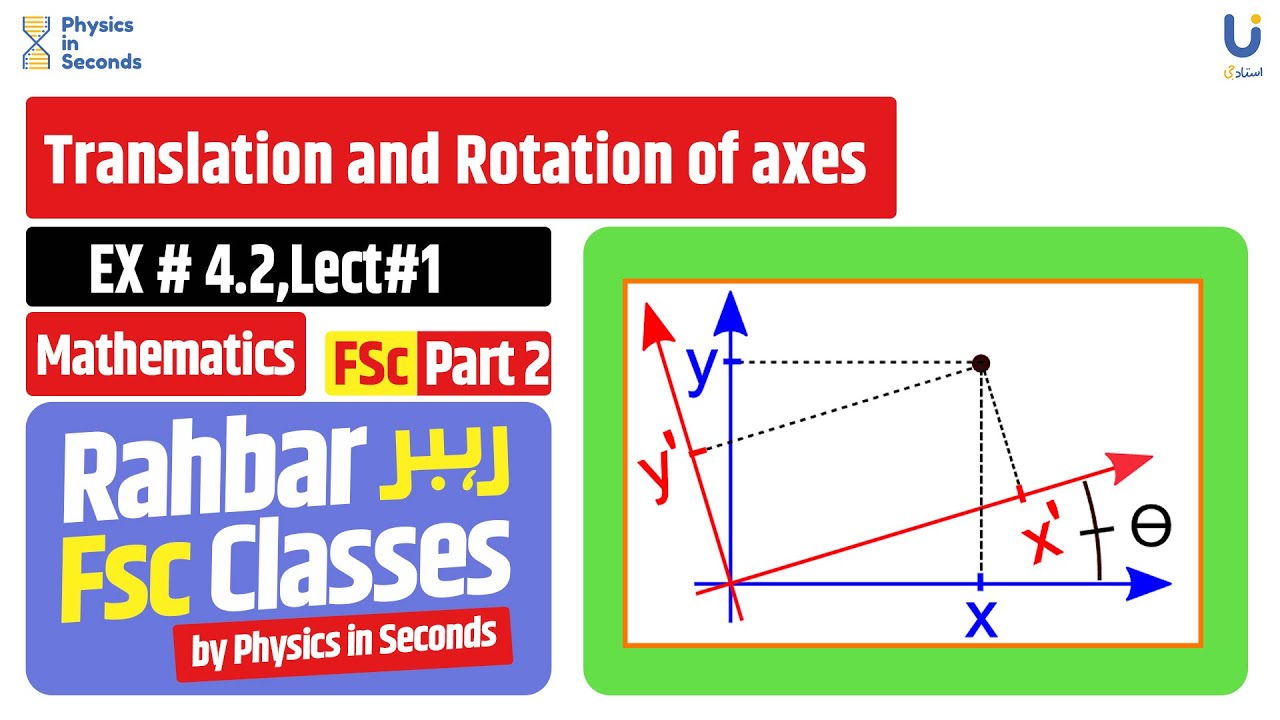 Math - Translation and Rotation of axes - FSc & I.C.s Part II - YouTube
