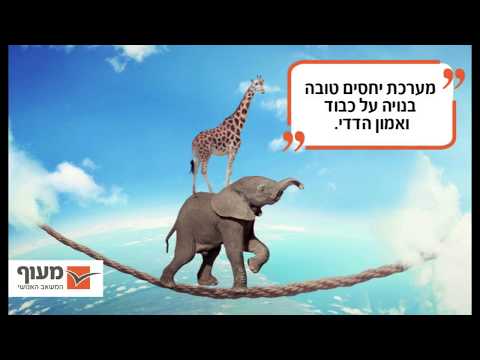 משפטי מוטיבציה שיגרמו לכם לחייך - מעוף משאבי אנוש