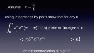 Niven's short proof that pi is irrational