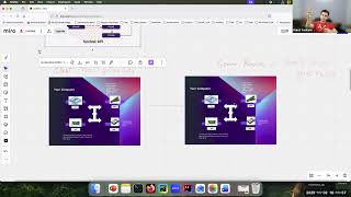 Celebrity Client Server Programming - Fundamentals Wealth