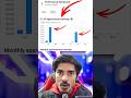 Approximate earnings facebook #shorts #facebook #approximateearnings #facebooknewupdate #monetize
