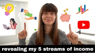 My 5 Streams of Income (At 30 Years Old)