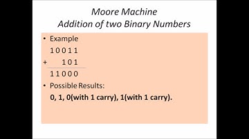 Moore Machine for addition of Binary numbers