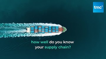 How Well Do You Know Your Supply Chain? - Third Party Security Risk Management