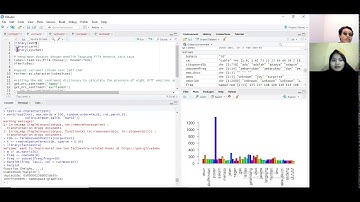 PART II~Tutorial Analisis Sentimen Pengguna Twitter Menggunakan RStudio (Proses Analisis Sentimen)