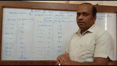 B.Com Sem I - Statistics and Business Mathematics (Hindi & Marathi) - Lecture 9