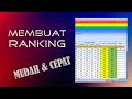 Membuat Ranking Secara Cepat pada Microsoft Excel