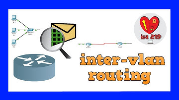 CONFIGURAR switch de capa 3 e INTER-VLAN ROUTING 🔌✅