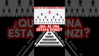 🚨¿Qué es una ESTAFA PONZI?🚨Te lo explico para que no caigas en ellas.