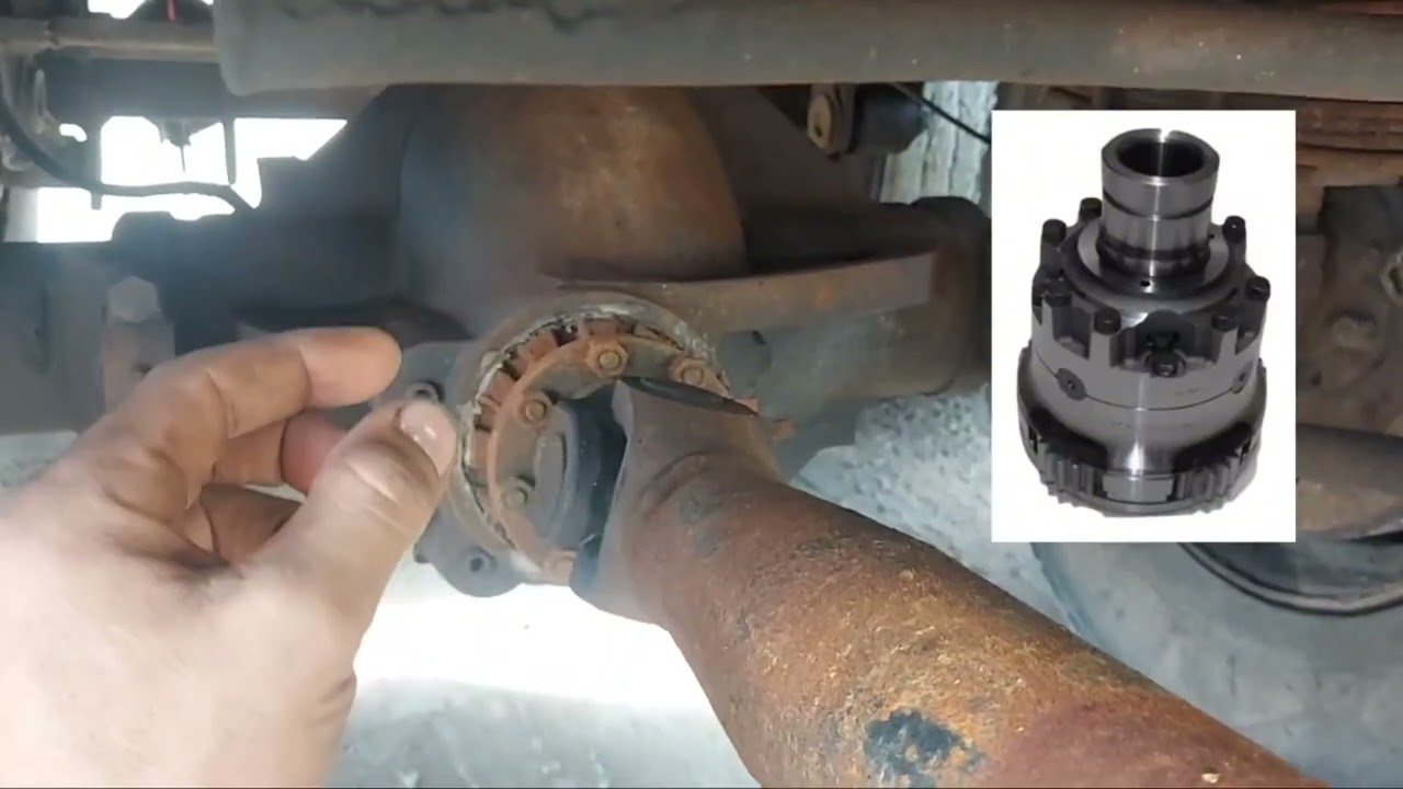 Folga No Cardan Atenção Vai Acontecer isso No