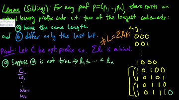 (IC 4.7) Optimality of Huffman codes (part 2) - weak siblings