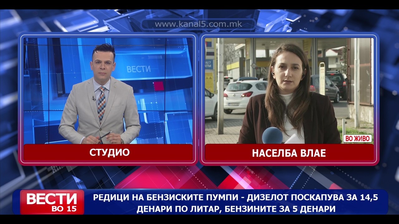 Дизелот поскапува за 14,5 денари по литар, бензините за 5 денари