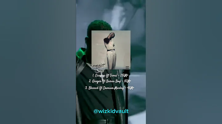 Top three most streamed songs from each wizkid’s project. #artist #afrobeats #wizkid