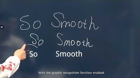 HUAWEI IdeaHub Interactive Whiteboard