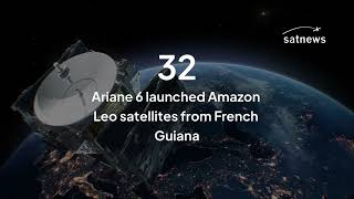 Falcon Heavy Returns with ViaSat-3, Amazon Leo Adds 61 Sats in 4 Days | SatNews Weekly Wrap 5/1/26