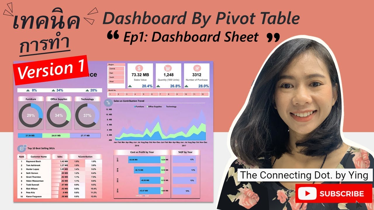 เทคนิคการทำ Dashboard By Pivot Table: Ep 1 Dashboard Sheet