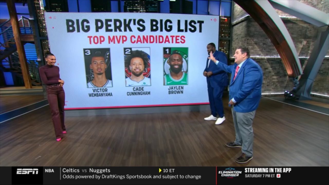 NBA Countdown | Brian Windhorst rips Big Perk’s top 5 MVP candidates: 1. Brown, 2. Cade, 3. Wemby