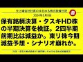 保有銘柄決算・タスキHD株の半期決算を検証。2四半期前期比は減益か。東リ株今期減益予想・シナリオ崩れか。