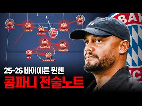 '모든 대회 총 183골' 콤파니가 만든 가장 공격적인 팀