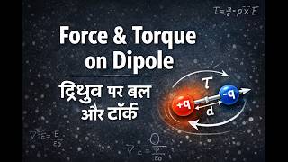 Force and Torque on Dipole | Complete Concept &amp; Solved Numericals | BSc / BTech Exam Revision
