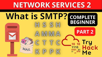 TryHackMe Network Services 2 - Part 2 [SMTP]