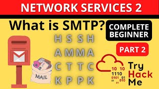 TryHackMe Network Services 2 - Part 2 [SMTP]