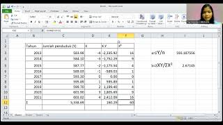 UTS STATISTIKA EKONOMI II TIAR MONICA C1B021251