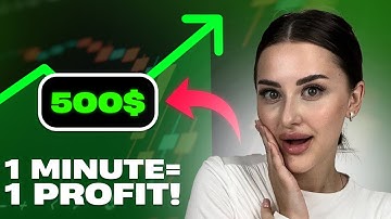 PARABOLIC SAR TRADING STRATEGY |  ALWAYS BE IN PLUS