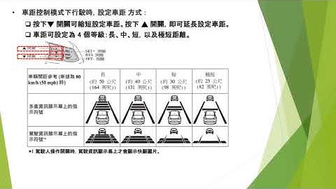 馬自達 CX3 CX5 CX9 CX30 Mazda3 M6 Mazda #MRCC #全速域主動車距控制巡航系統使用說明