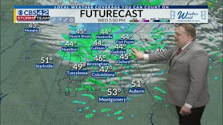 Staying Breezy Today and Turning Cooler - AM Weather Update 03/05/25