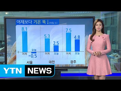 [날씨] 빙판길에 영하권 추위...동해안 비·눈 / YTN