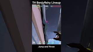 TH Benjyfishy Killjoy Mid‑Boiler Nanoswarm – Icebox Mid Control Setup