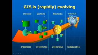ROLE OF GEOGRAPHIC INFORMATION SYSTEMS FOR DEVELOPMENT AND DECISION MAKING