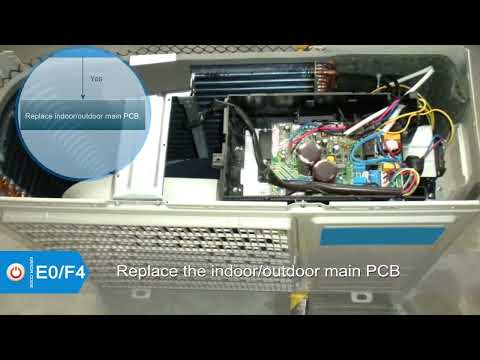 #how To #inverter Ac Systems E0 F4 Error Codes Service and Diagnostic