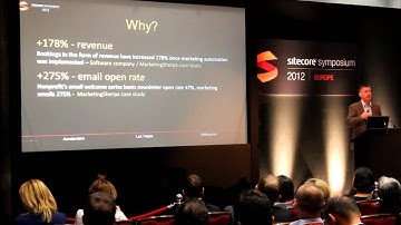 Sitecore Symposium Europe 2012 - 
