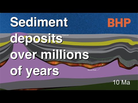 Sediments Explained