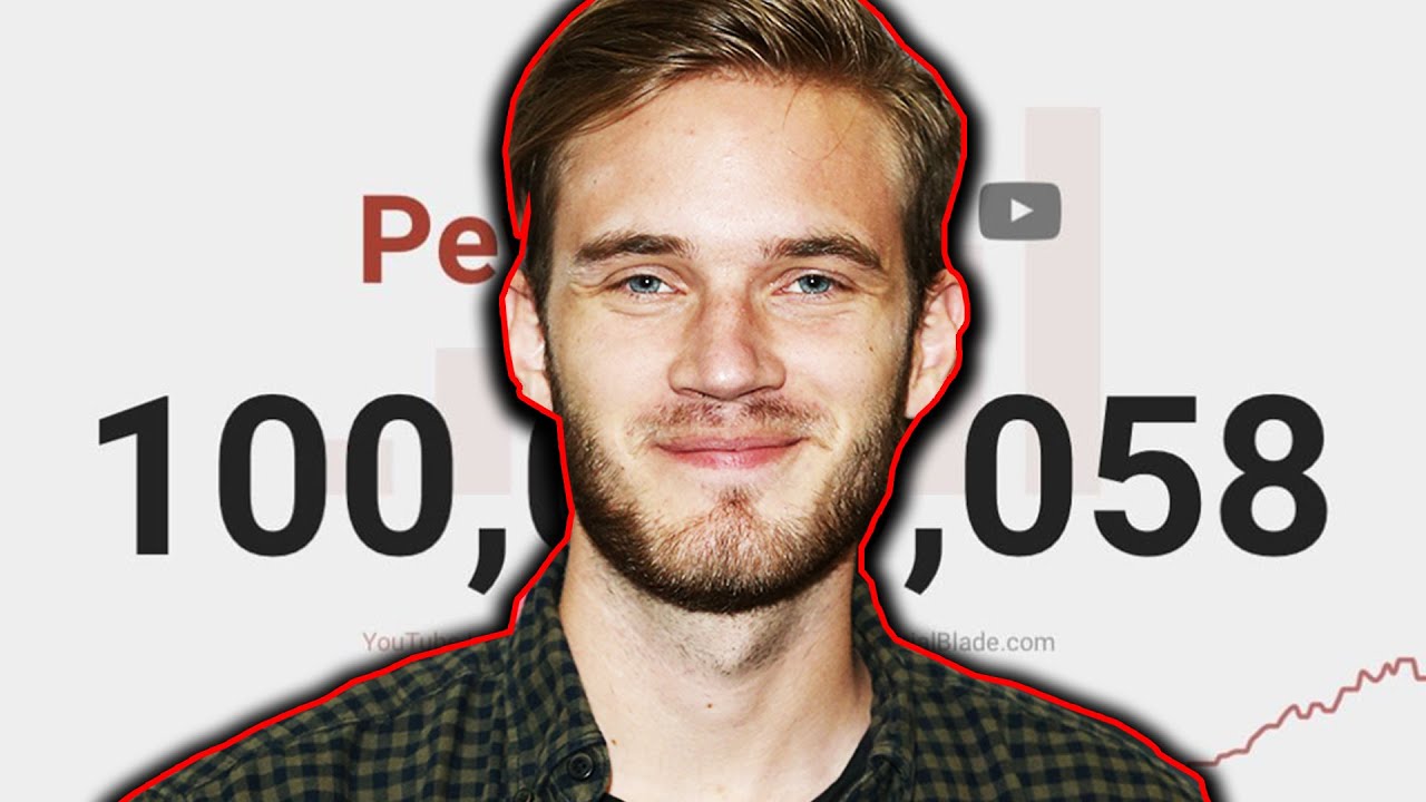 Why Pewdiepie is The Biggest Youtuber YouTube