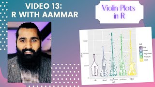 Violin plots in R with ggplot2 | R-programming and statistics for Beginners (in Urdu & Hindi)-13