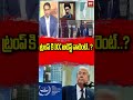 ట్రంప్ కి ICC అరెస్ట్ వారెంట్..? #ICCarrestWarrantTrump, #TrumpICC, #InternationalCriminalCourt