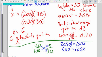 Finding the part, percent, whole: Module 4 Lesson 2