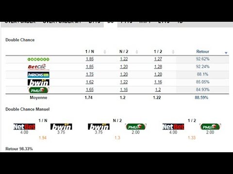 شرح الحظ المزدوج   و 1 او 2 او 12 بتطبيق 
