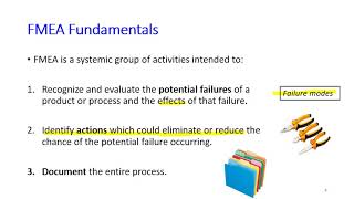 Full FMEA: Failure Mode and Effects Analysis Guide