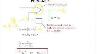 13 Lecture 12  Operational amplifier